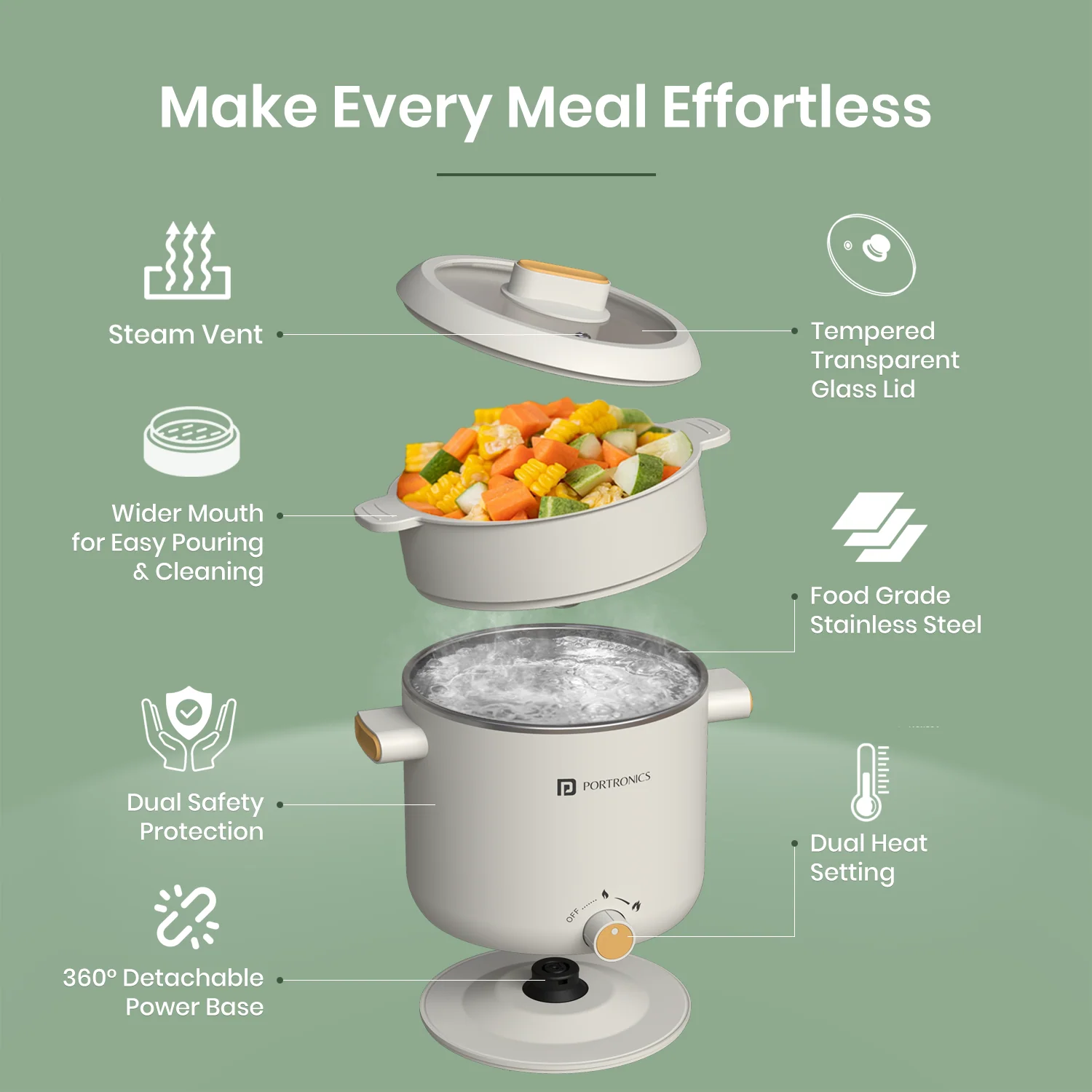 AnyMeal - Image 4