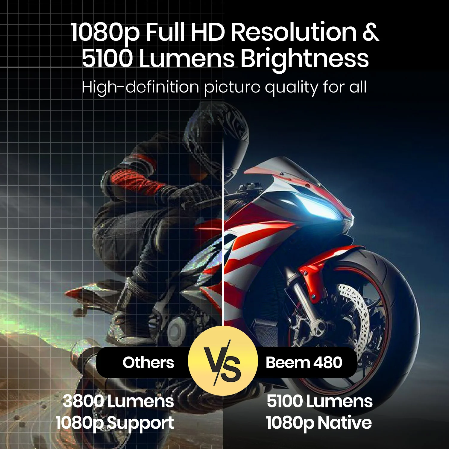 Beem 480 - Image 3