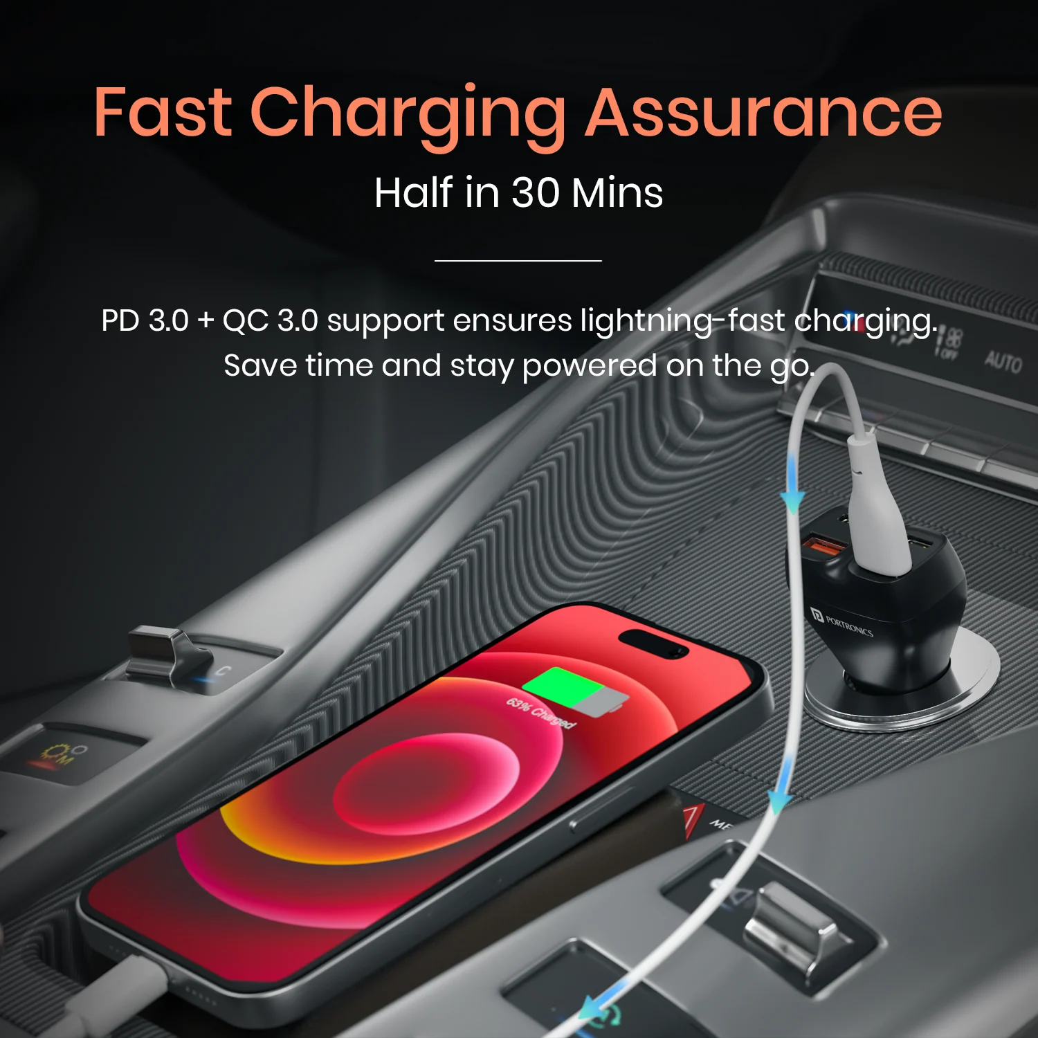 Car Power Quard - Image 5