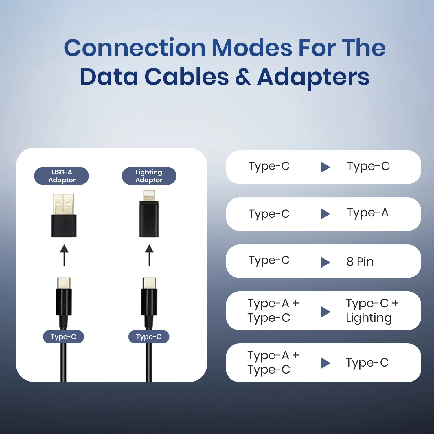 ChargeMate Trio - Image 5