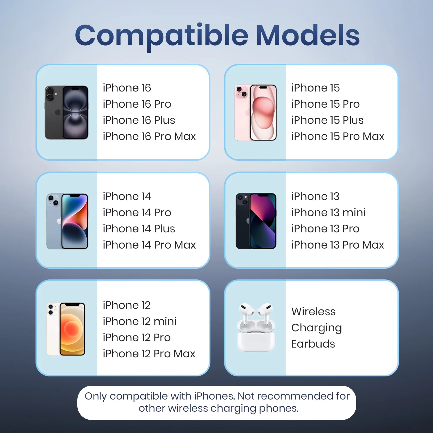 ChargeMate Trio - Image 6