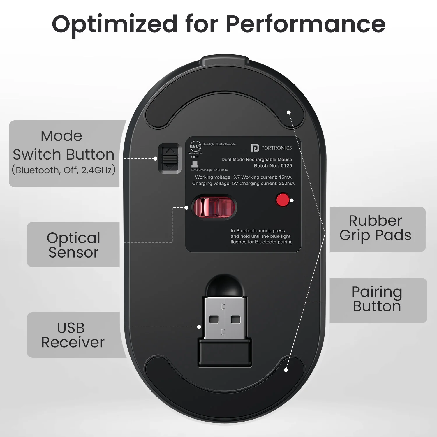 Key11 Combo - Image 28