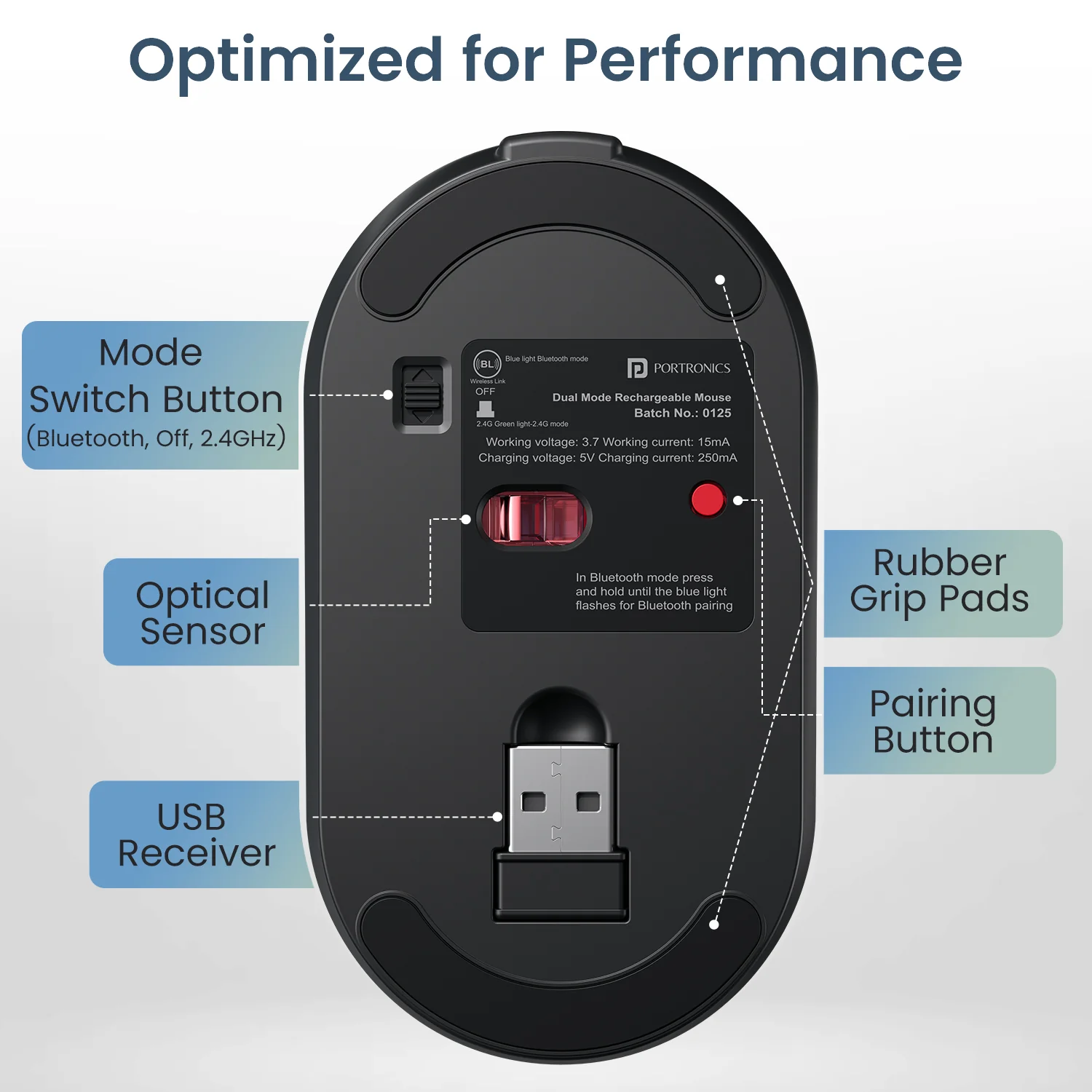 Key11 Combo - Image 6
