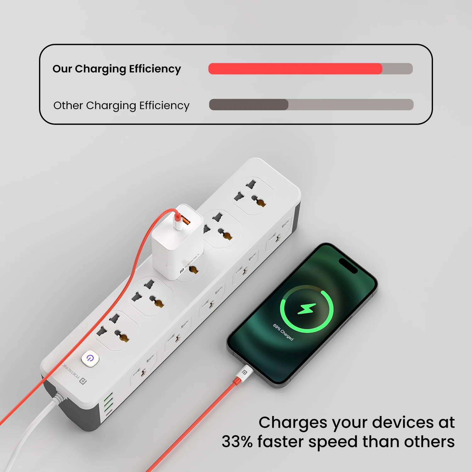 Konnect Dash Max - Image 2