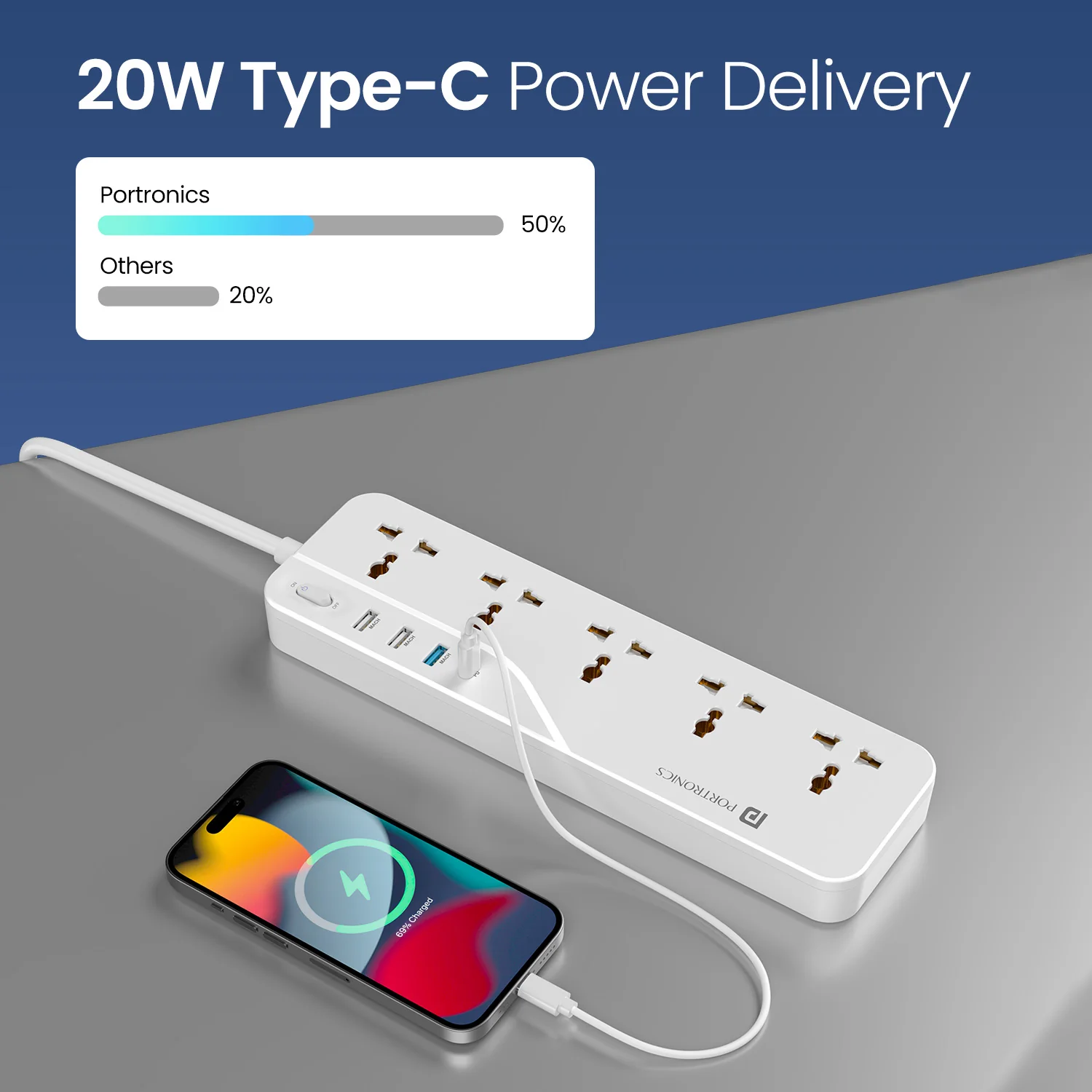 Power Plate 22 - Image 3