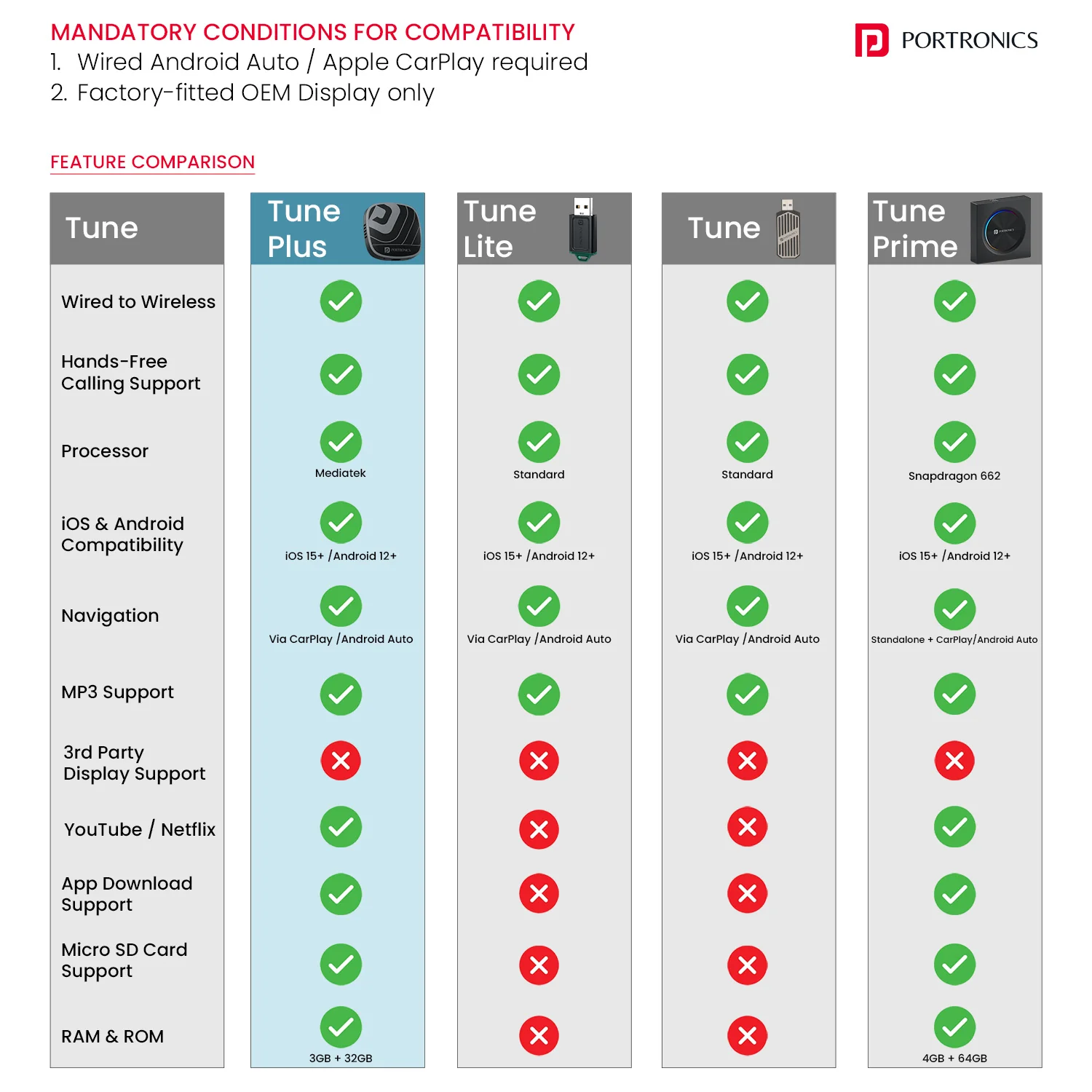 Tune Plus - Image 3