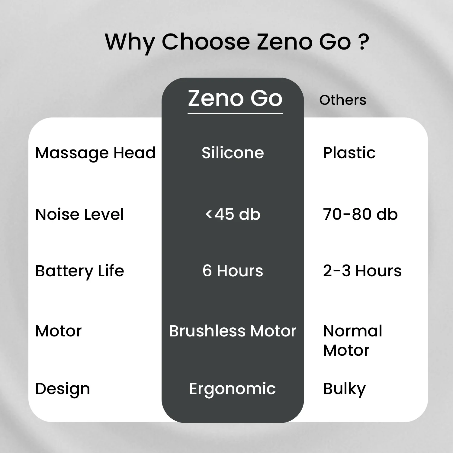 Zeno Go - Image 8